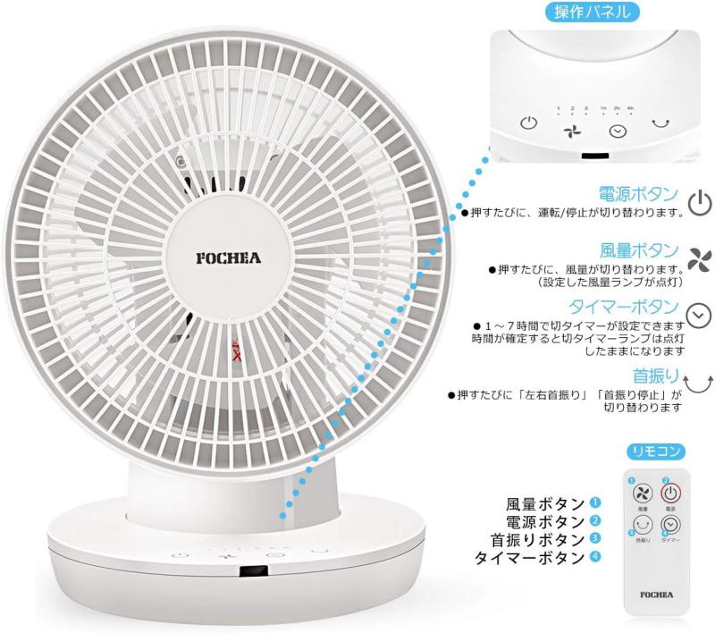 پنکه رومیزی حرفه ای و هوشمند برند FOCHEA مدل FTX18D1R (سفارش آلمان)